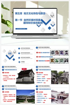5.1 自然环境对民居、服饰和饮食的影响 达标训练 中图版 初中地理七年级下册
