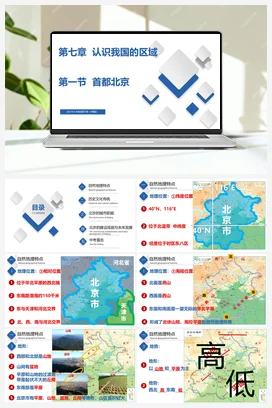 7.1 首都北京 课件 中图版 初中地理七年级下册