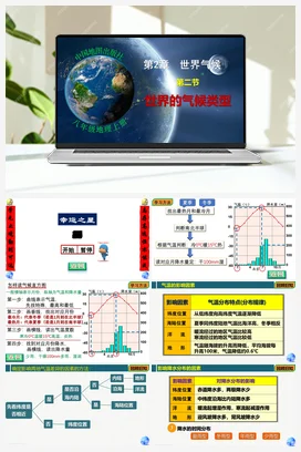 2.2 世界的气候类型 课件 中图版 初中地理八年级上册