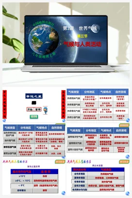 2.3 气候与人类活动 课件 中图版 初中地理八年级上册