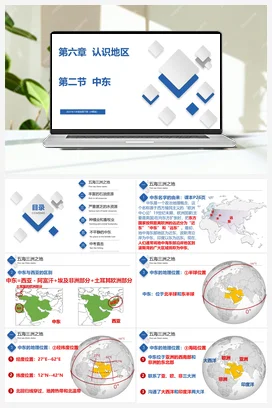6.2 中东 精品课件+练习 中图版 初中地理八年级下册