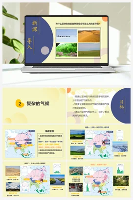 6.2.2 亚洲的自然环境（第2课时 复杂的气候） 课件 人教版 初中地理七年级下册