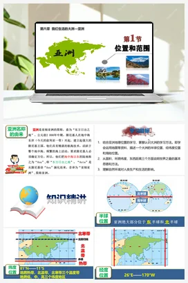 6.1 位置和范围 课件 人教版初中地理七年级下册