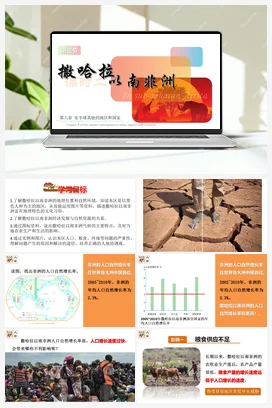 8.3撒哈拉以南非洲 课件 人教版初中地理七年级下册