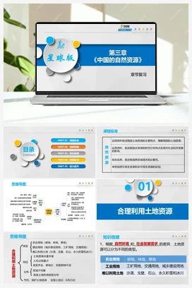 第三章 中国的自然资源（章末总结+单元分层练习+知识清单） 商务星球版 初中地理 八年级上册