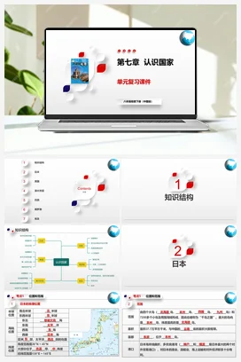 第七章认识国家（单元复习 中图版 初中地理 八年级下册