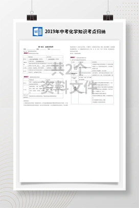 2019年中考化学知识考点归纳