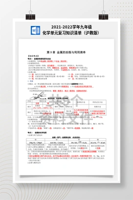 2021-2022学年九年级化学单元复习知识清单（沪教版）