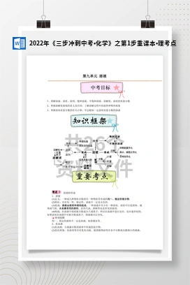 2022年《三步冲刺中考•化学》之第1步重课本•理考点