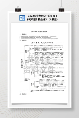 2022年中考化学一轮复习【单元巩固】精品讲义（人教版）