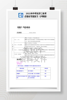 2022年中考化学二轮考点强化专题复习（沪教版）