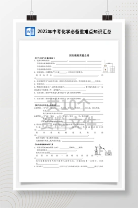 2022年中考化学必备重难点知识汇总