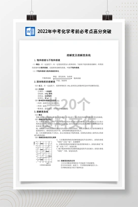 2022年中考化学考前必考点高分突破