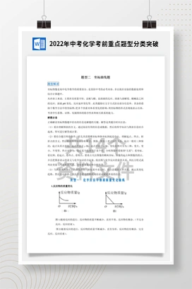 2022年中考化学考前重点题型分类突破