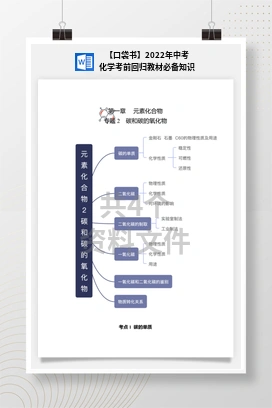 【口袋书】2022年中考化学考前回归教材必备知识