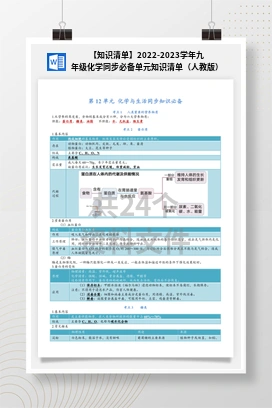 【知识清单】2022-2023学年九年级化学同步必备单元知识清单（人教版）