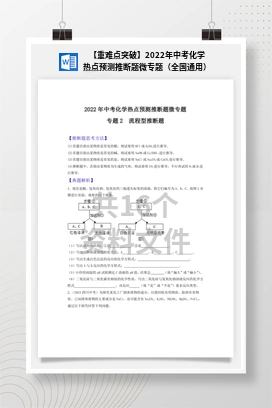 【重难点突破】2022年中考化学热点预测推断题微专题（全国通用）