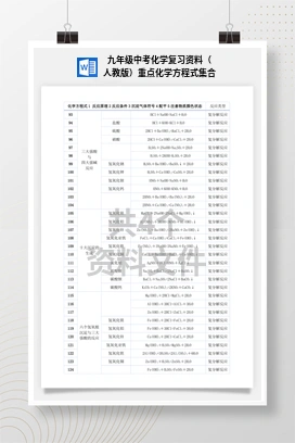 九年级中考化学复习资料（人教版）重点化学方程式集合