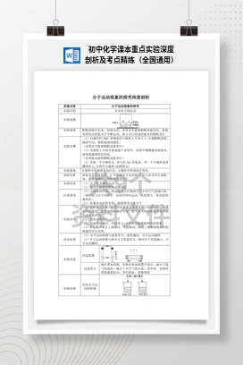 初中化学课本重点实验深度剖析及考点精练（全国通用）