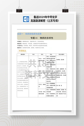 备战2024年中考化学真题题源解密（江苏专用）