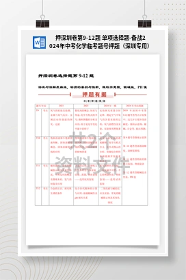 押深圳卷第9-12题 单项选择题-备战2024年中考化学临考题号押题（深圳专用）