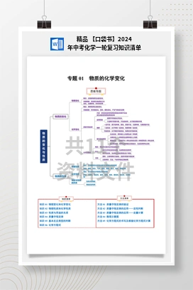 精品 【口袋书】2024年中考化学一轮复习知识清单