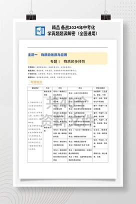 精品 备战2024年中考化学真题题源解密（全国通用）