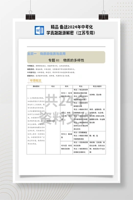 精品 备战2024年中考化学真题题源解密（江苏专用）
