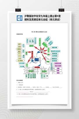 第4章 燃料及其燃烧单元总结（单元测试） 沪教版初中化学九年级上册