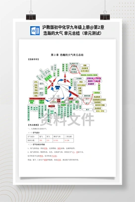 第2章 浩瀚的大气 单元总结（单元测试） 沪教版初中化学九年级上册