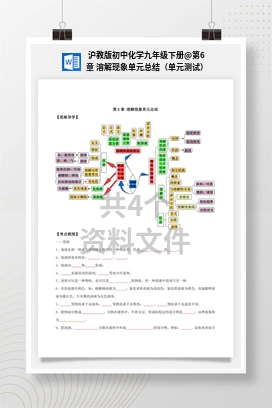 第6章 溶解现象单元总结（单元测试） 沪教版初中化学九年级下册