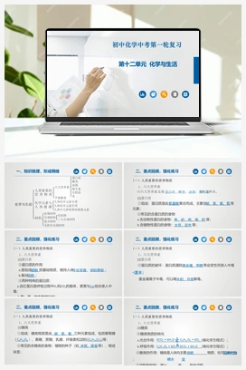 2022年中考一轮化学【单元复习·夯基】精品课件（人教版）