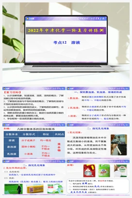 2022年中考化学一轮复习讲练测（沪教版）