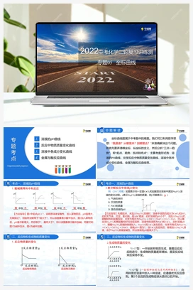 2022年中考化学二轮复习讲练测