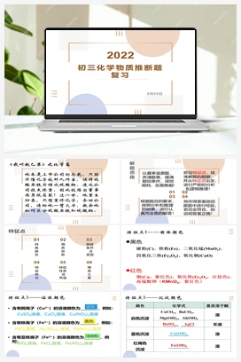 2023年中考化学二轮专题复习化学物质的推断