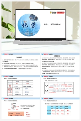 【满分之路】备战2022年中考化学一轮复习精讲精练(全国通用)