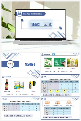 元素 人教版初中化学九年级上册
