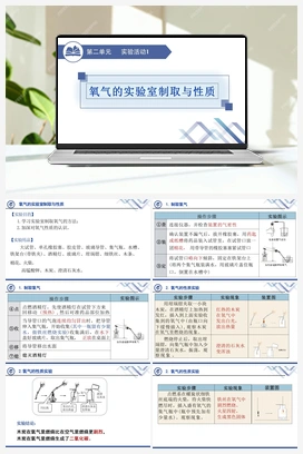 实验活动1 氧气的实验室制取与性质 人教版初中化学九年级上册