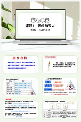 燃烧和灭火（课件） 人教版初中化学九年级上册