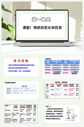 物质的变化和性质（课件） 人教版初中化学九年级上册