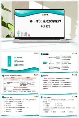 第一单元 走进化学世界（课件+知识清单+单元测试） 人教版初中化学九年级上册