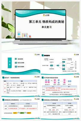 第三单元 物质构成的奥秘（课件+知识清单+单元测试） 人教版初中化学九年级上册