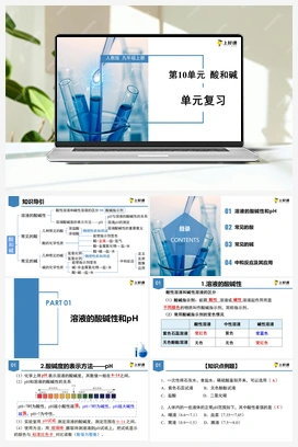 《酸和碱》（课件+知识清单+单元测试） 人教版初中化学九年级下册