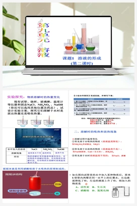 第九单元 课题1 溶液的形成 （第2课时）（课件） 人教版初中化学九年级下册