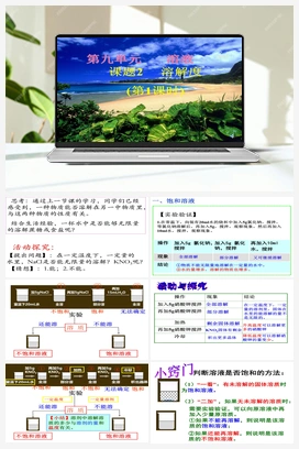 第九单元 课题2 溶解度（第1课时）（课件） 人教版初中化学九年级下册