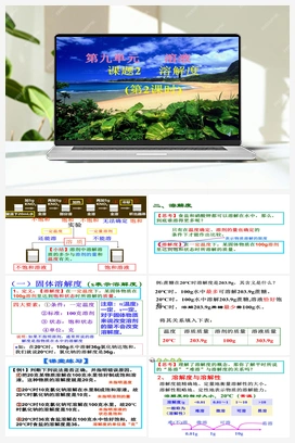 第九单元 课题2 溶解度（第2课时）（课件） 人教版初中化学九年级下册