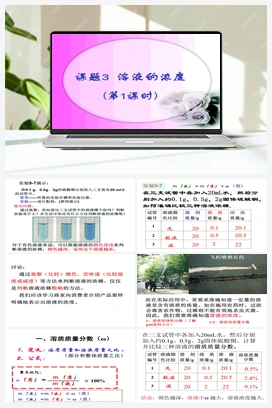 第九单元 课题3 溶液的浓度（第1课时）（课件） 人教版初中化学九年级下册