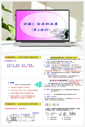 第九单元 课题3 溶液的浓度（第2课时）（课件） 人教版初中化学九年级下册