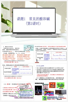 第十单元 课题1 常见的酸和碱（第2课时）（课件） 人教版初中化学九年级下册