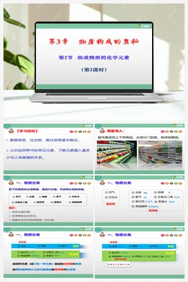 3.2 组成物质的化学元素（第2课时）（课件+练习+视频） 沪教版初中化学九年级上册